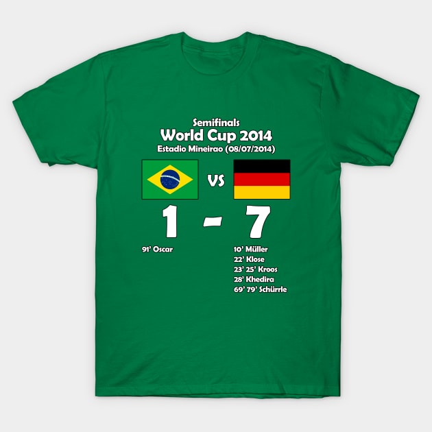 Brazil 1- Germany 7 2014 T-Shirt by LegendaryPhoenix